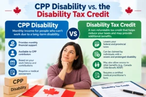 CPP Disability vs the Disability Tax credit