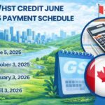 Canada GST/HST Credit Payment Dates 2026