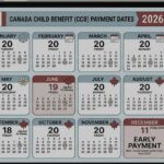 Canada Child Benefit Payment Dates 2026