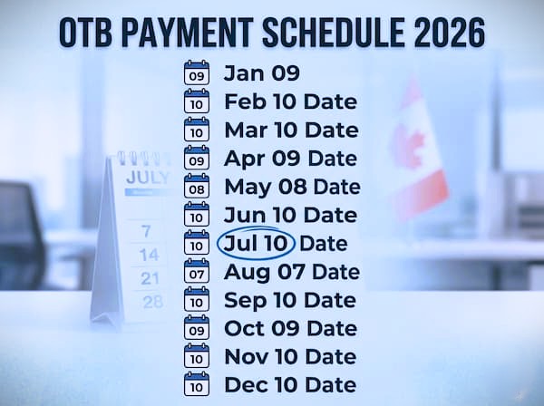Ontario Trillium Benefit Payment Dates 2026