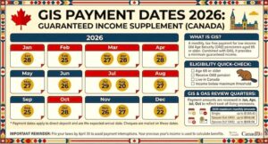 GIS payment dates 2026