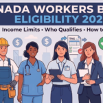 Canada Workers Benefit Eligibility 2026