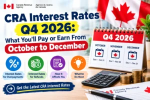 CRA Interest Rates Q4 2026